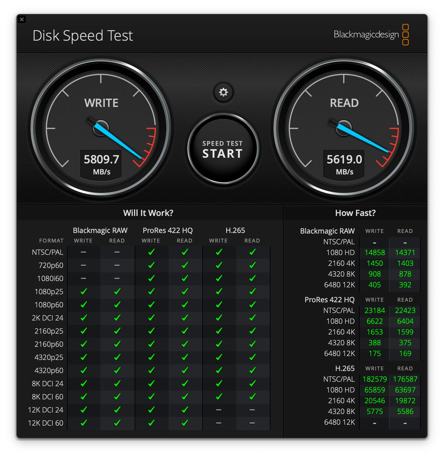 林檎派 Macbeth Thunderbolt5 8TB [RGHM2T5-8TB]]｜Mac専門店 秋葉館