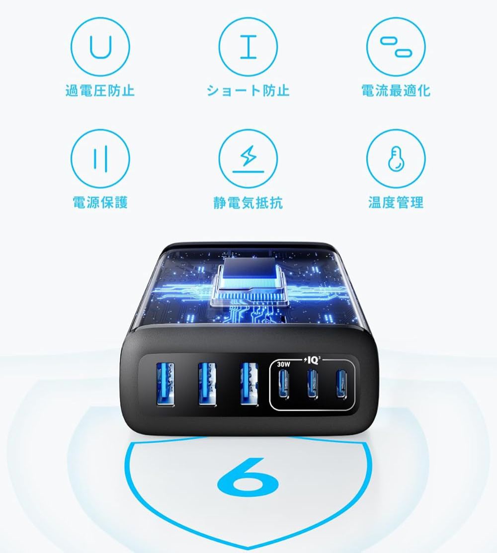 Anker Charger(112W 6 Ports GaN)ブラック [A2154511]｜Mac専門店 秋葉館