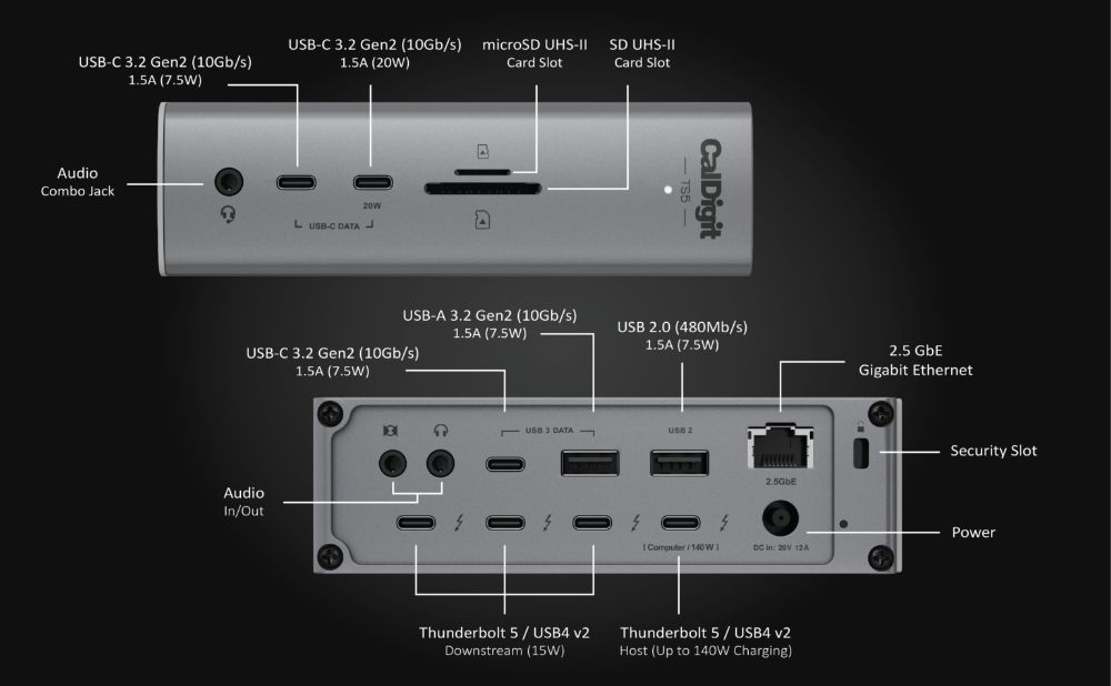 CalDigit TS5 [TBT5-TS5-JP]｜Mac専門店 秋葉館