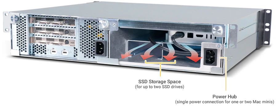 ​【箱・付属品完備】Mac mini (Intelモデル) リカバリ済み Mac mini [整備済製品] 10コアCPUと10コアGPUを搭載したApple M4チップ