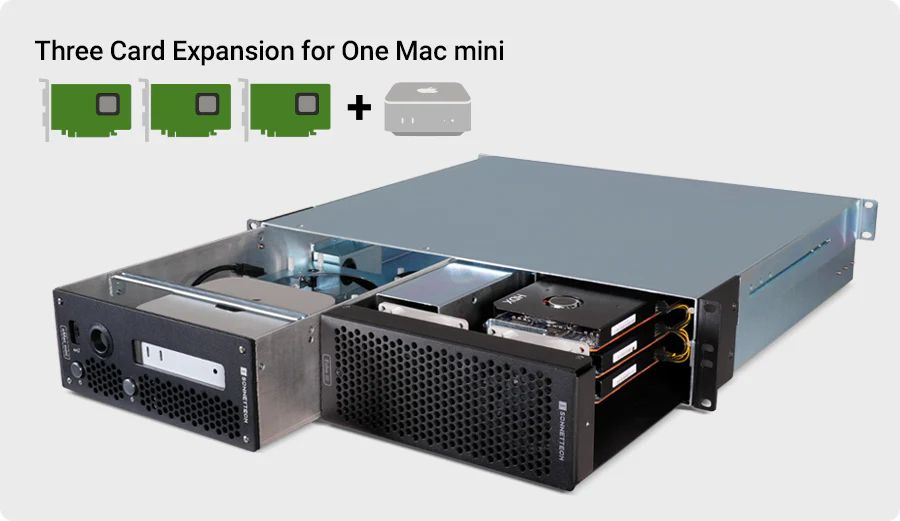 SONNET Technologies xMac mini (2024+)/Echo II DV Enclosure System