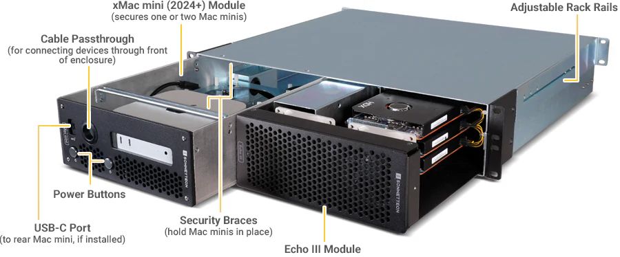 Macmini（初期型）とGreenHouse製システムコンポのセット SONNET Technologies xMac mini (2024+)/Echo II DV Enclosure System