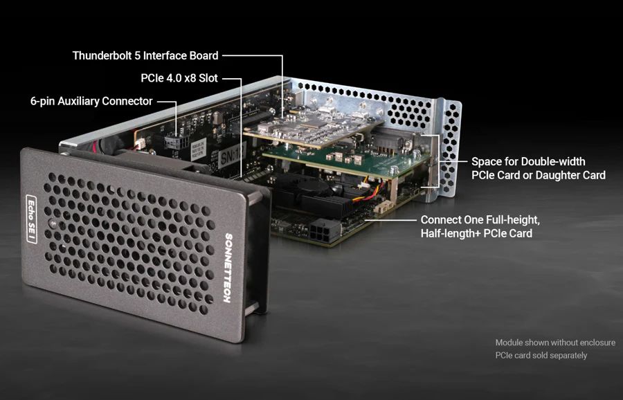 SONNET Technologies Echo SE I T5 Thunderbolt 5 Expansion System