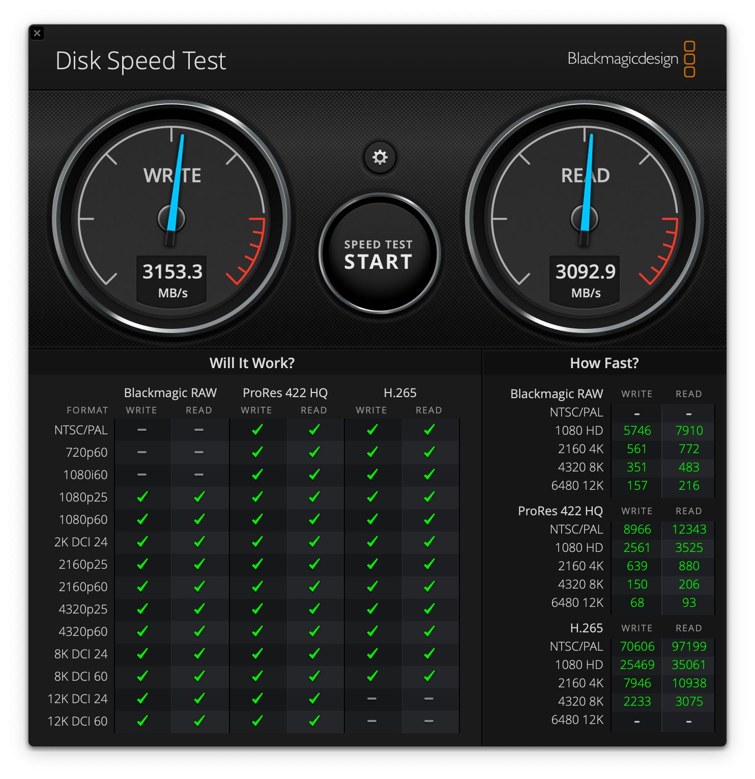 OWC Express 1M2 超高速外付SSDドライブ 40Gbps, 2TB