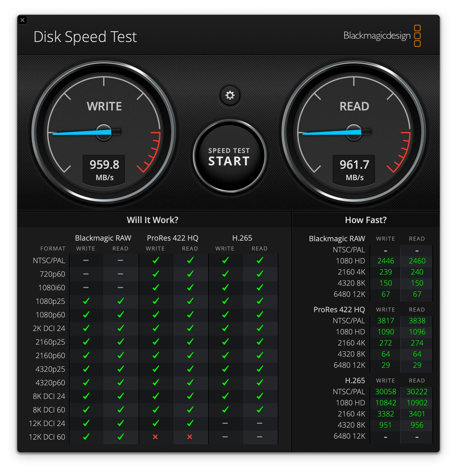 OWC Express 1M2 1TB [OWCUS4EXP1M2-1TB]｜Mac専門店 秋葉館