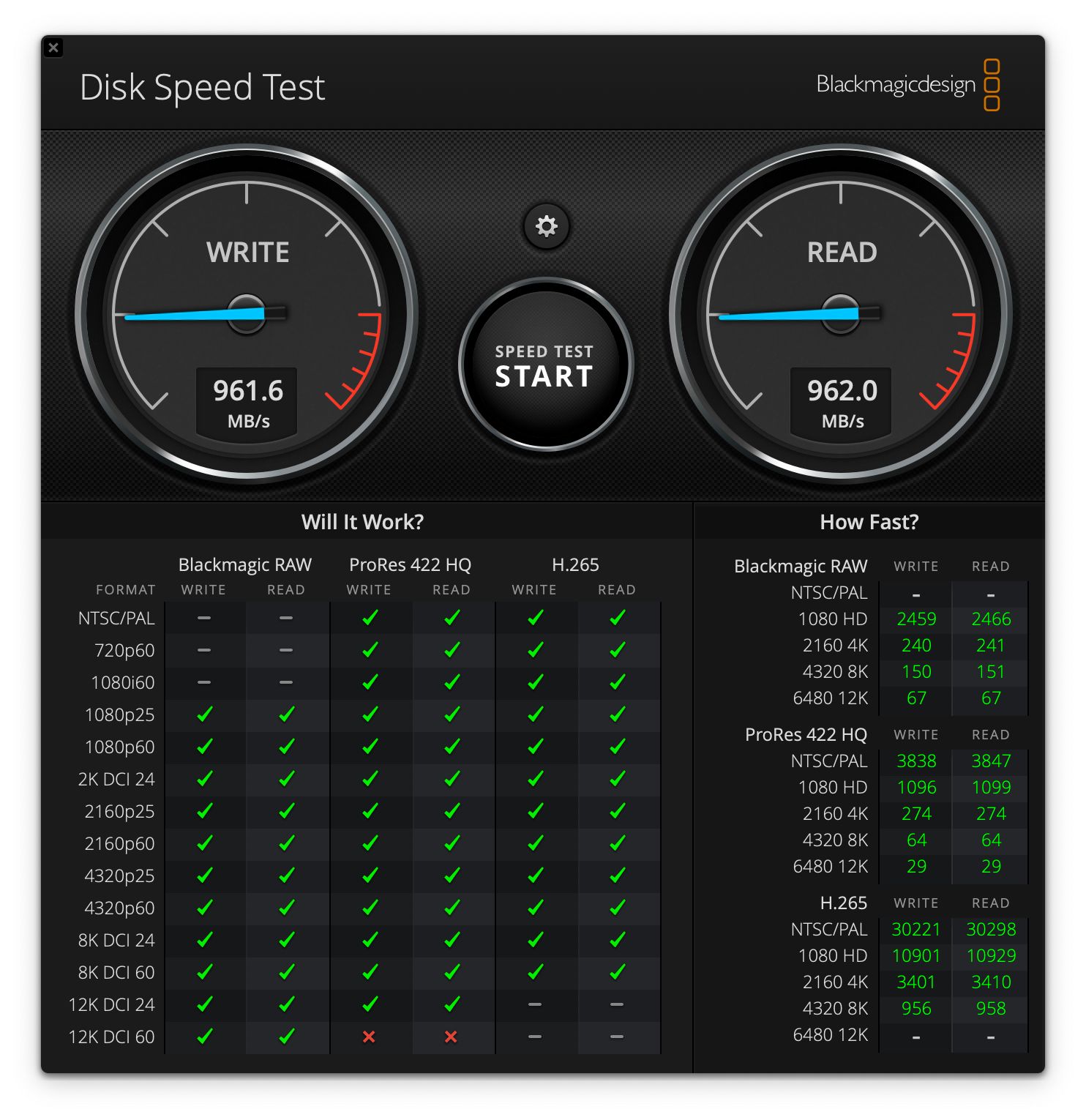 OWC Express 1M2 2TB [OWCUS4EXP1M2-2TB]｜Mac専門店 秋葉館