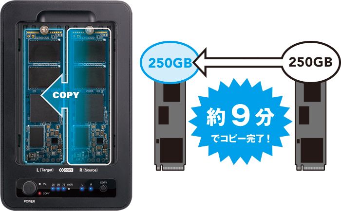 CENTURY 裸族のクローンベース NVMe [CRCBM2NV2U32CP]｜Mac専門店 秋葉館
