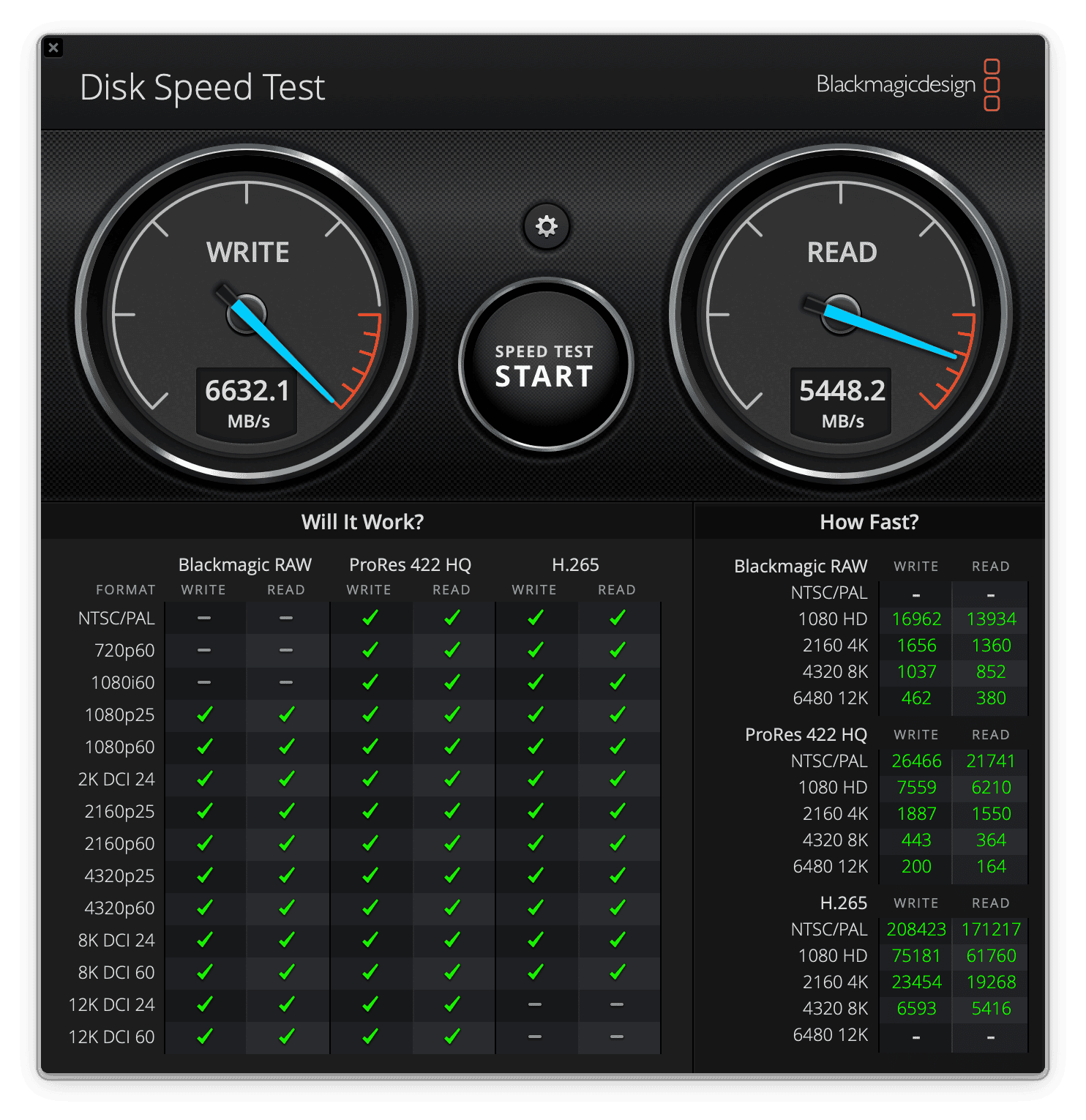 M4Pro搭載 Mac mini 2024用 増設SSD 2TB 高速NVMe – 秋葉館