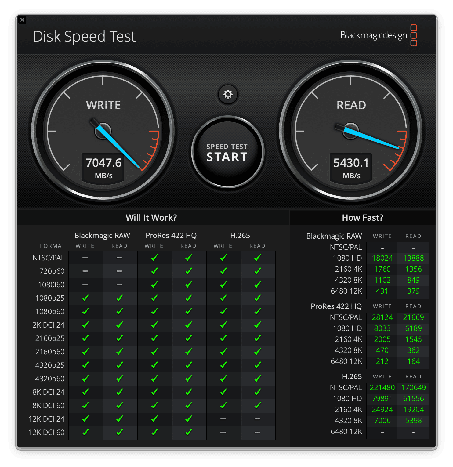M4Pro搭載 Mac mini用 SSD 4TB [M4ProMacminiSSD-4TB] – 秋葉館