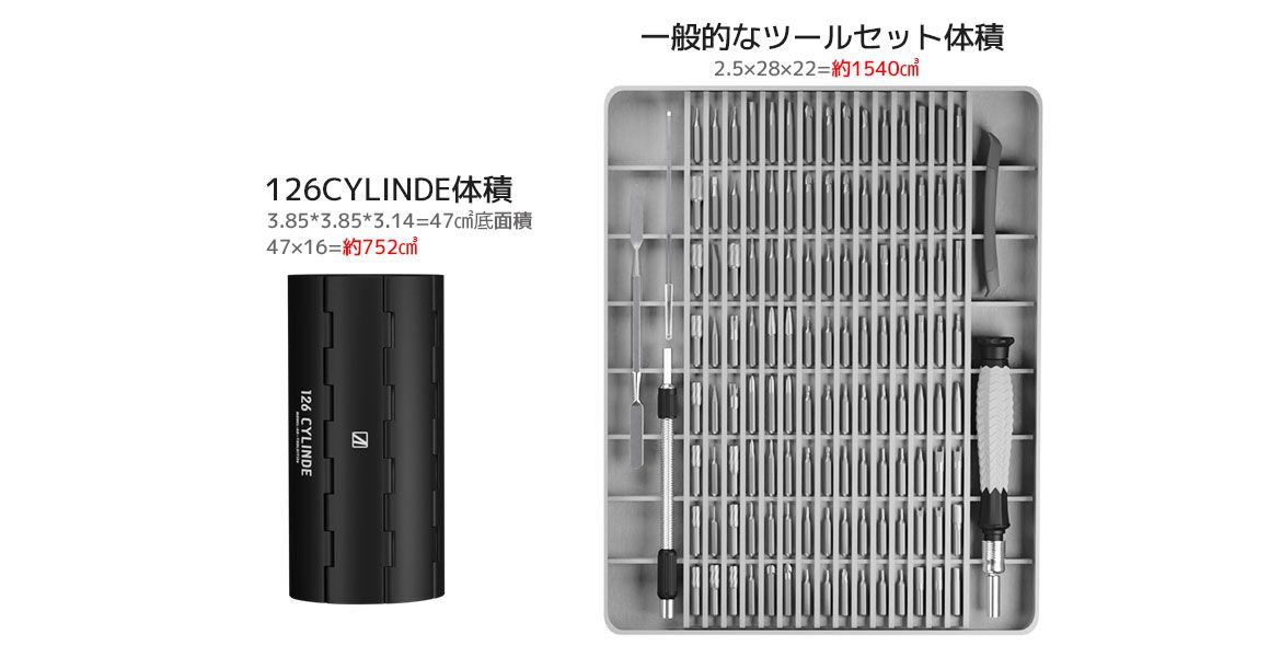 126 CYLINDER ツールセット [AR-TOOLKIT126] – 秋葉館