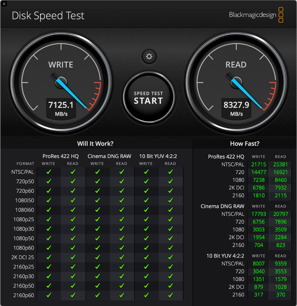 M.2 NVMe SSD 4枚搭載 PCIeカード 静音冷却 SONNET FUS-SSD-4X4-E3S