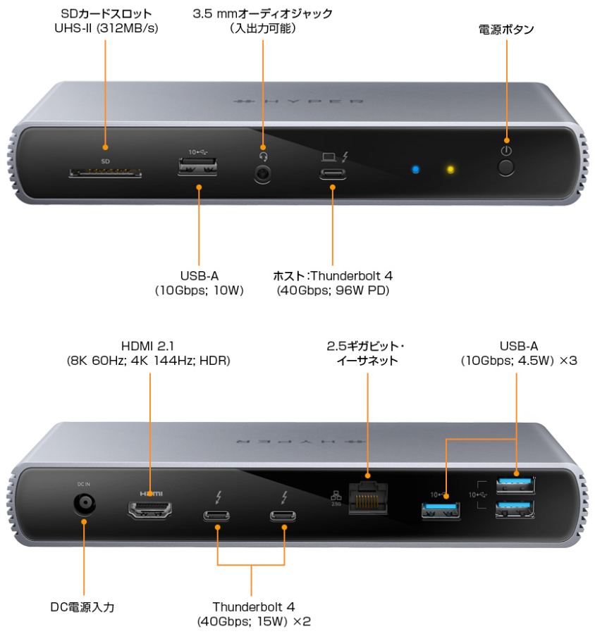 Hyper HyperDrive Thunderbolt 4 ドッキングステーション [HP-HDTB4D