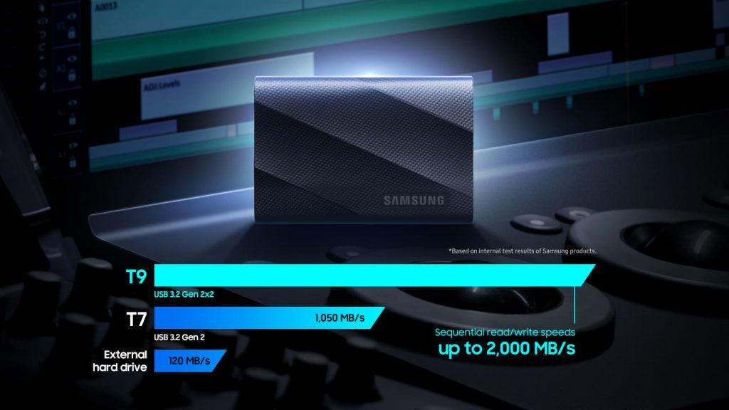 Portable SSD T9 2TB [MU-PG2T0B-IT] – 秋葉館
