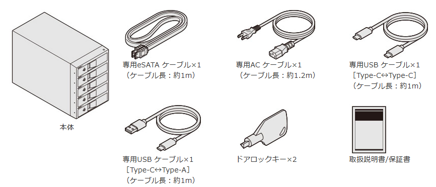 林檎派 Macbeth 5BayU32C RAID ケース [RGH35M5BU32C] – 秋葉館