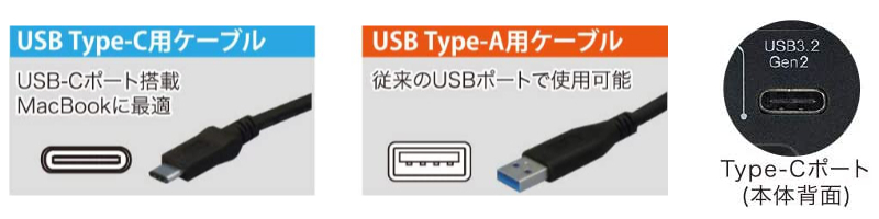 USB3.2 Gen2 RAIDケース（2.5インチHDD/SSD 2台用・10Gbps対応） [RS