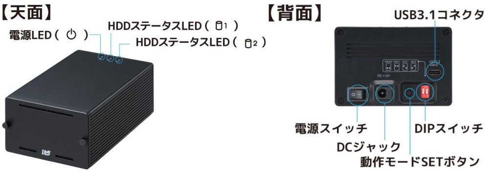 USB3.2 Gen2 RAIDケース（2.5インチHDD/SSD 2台用・10Gbps対応） [RS