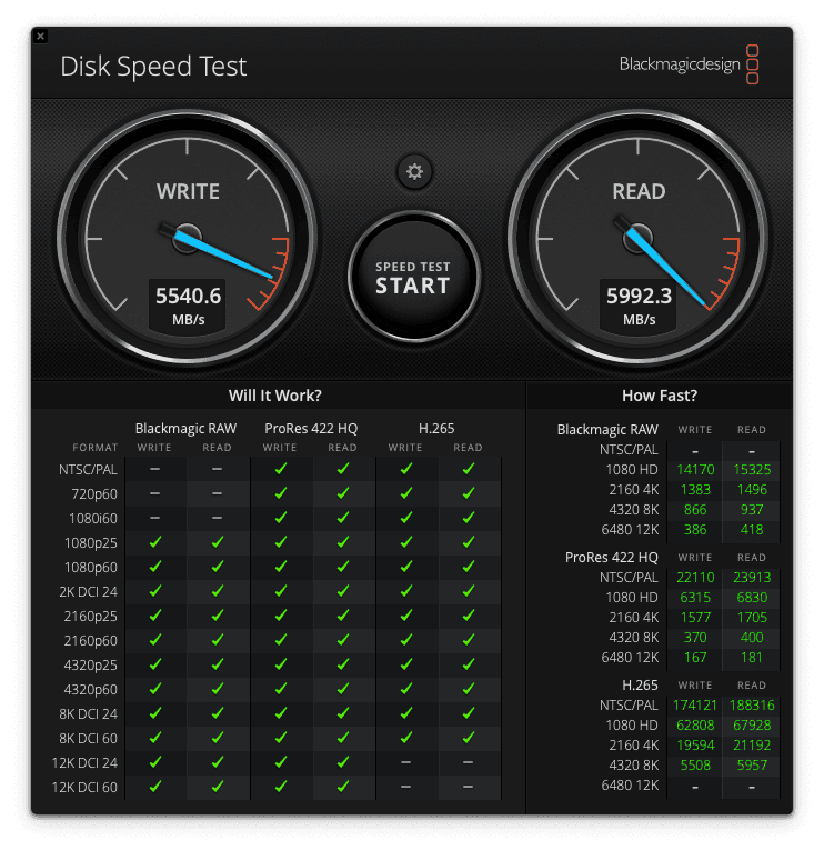 MacPro 2023/2019用NVMe SSD 4TB [FUS-SSD-4X4-E3S-4TB] – 秋葉館