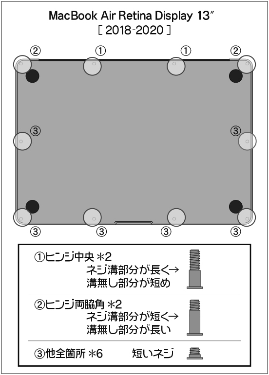 MacBook Air 13インチ Retina 2020-2018 Intel A1932 A2179 Screw