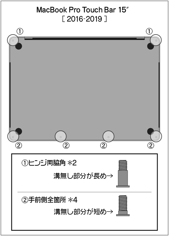 MacBook Pro 15インチ Touch Bar 2019-2016 Intel A1707 A1990