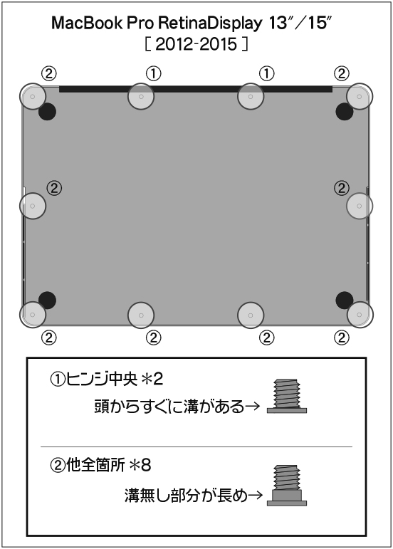 MacBook Pro Retina 2015-2012 A1398 A1425 A1502 Screw Silver