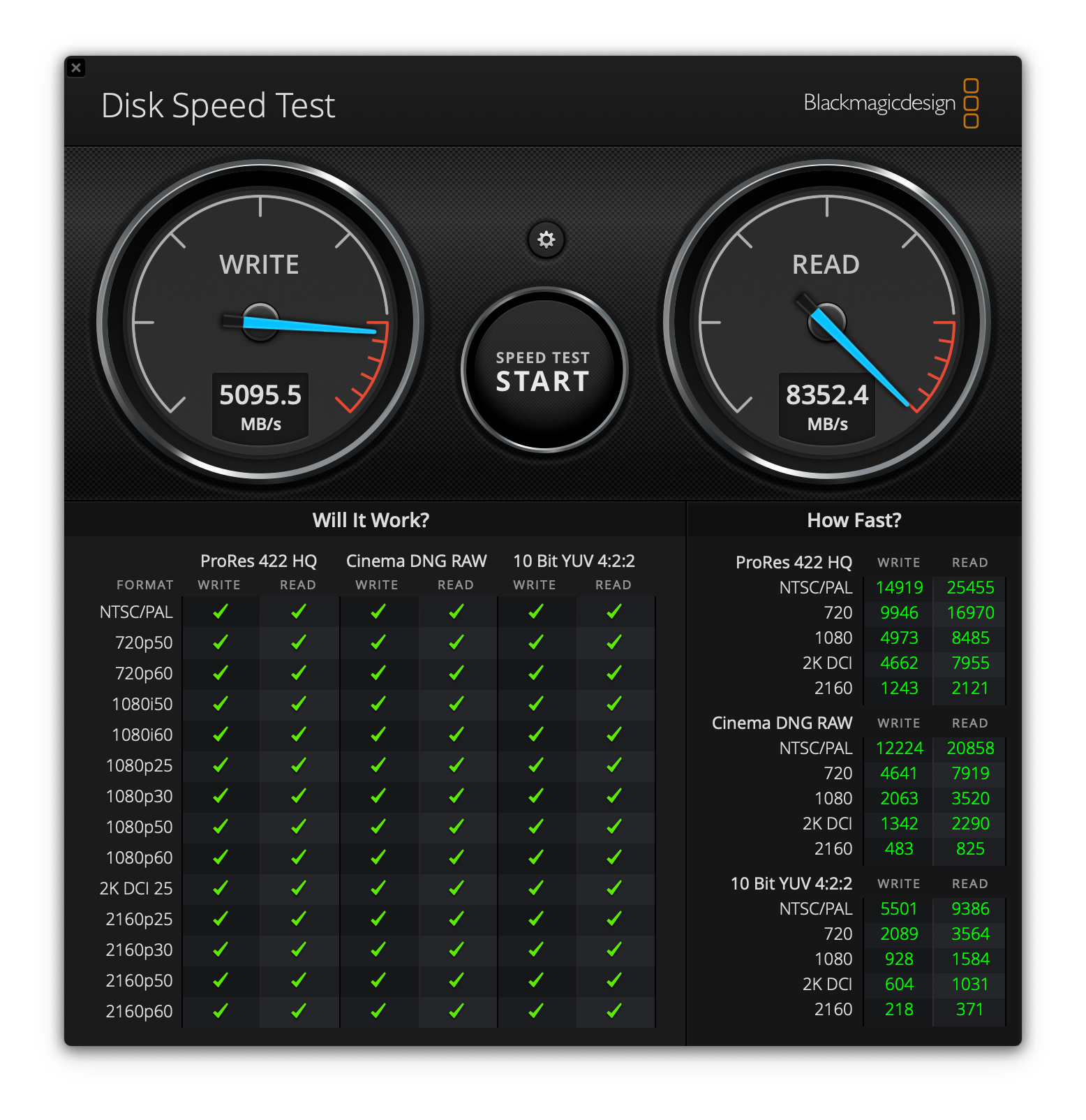 MacPro 2023/2019用NVMe SSD 4TB [FUS-SSD-4X4-E3S-4TB] – 秋葉館