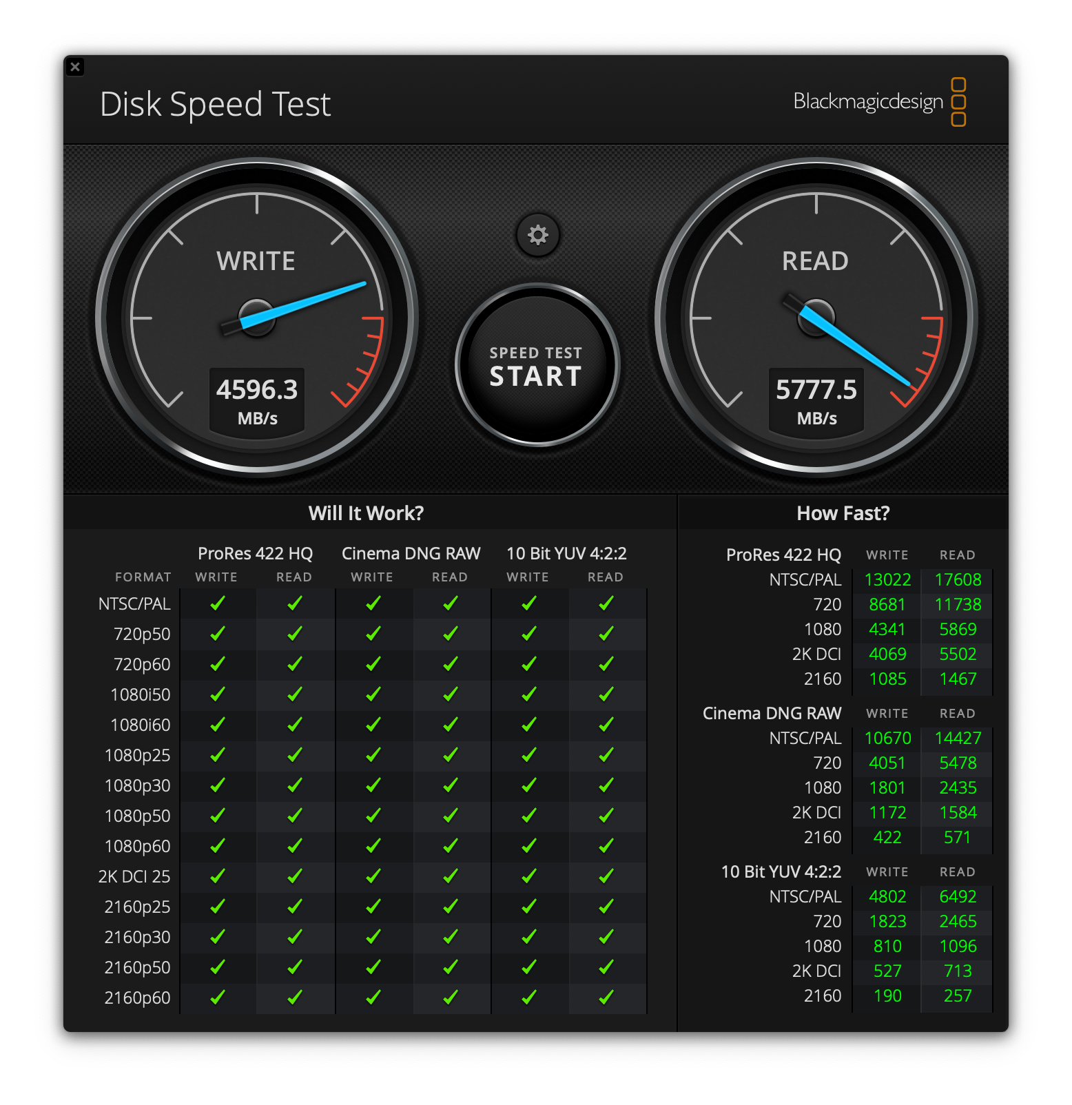 MacPro 2023/2019用NVMe SSD 8TB [FUS-SSD-4X4-E3S-8TB] – 秋葉館