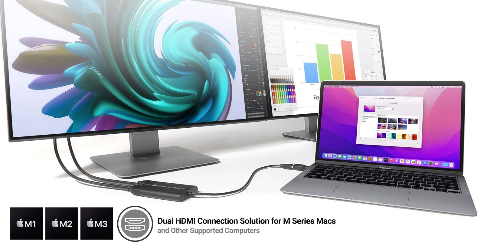 SONNET Technologies USB-C to Dual 4K 60Hz HDMI Adapter [USBC