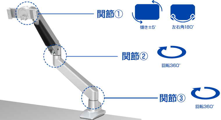 iMac（24-inch, M1/M3）専用ガスシリンダー式モニターアーム [CEN-IMAC