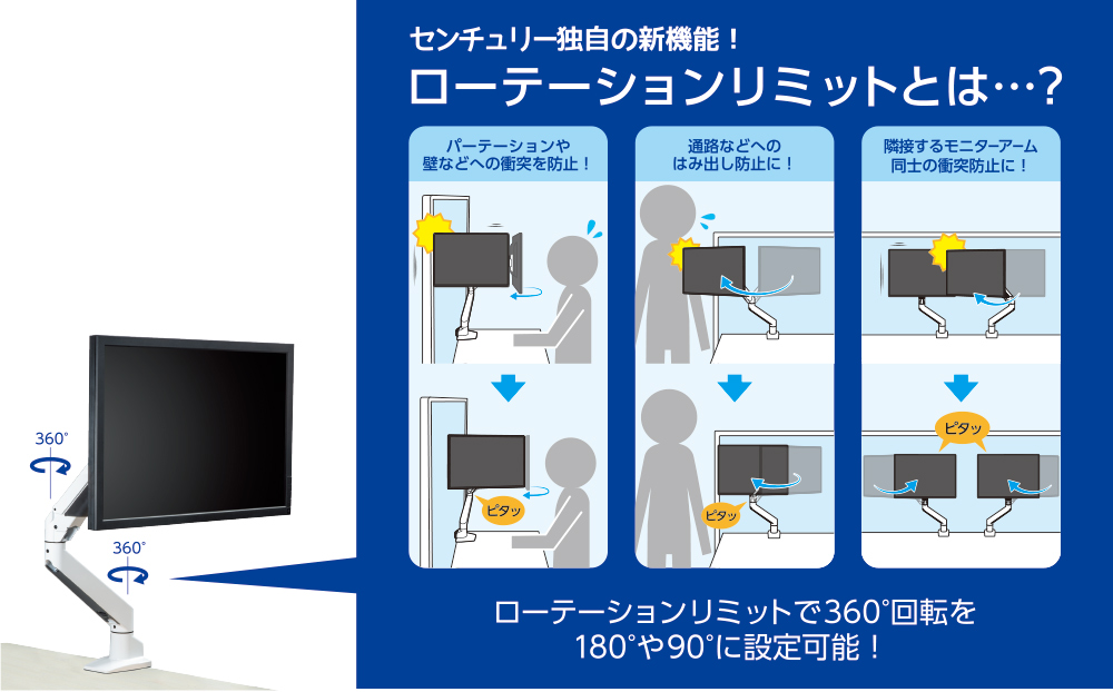 ガス圧式4軸シングルモニターアーム ホワイト [CGMA-4A1MWH2] – 秋葉館