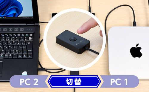 CENTURY TB4 KVM Dock PD60W [CKVMTB4UP60]｜Mac専門店 秋葉館