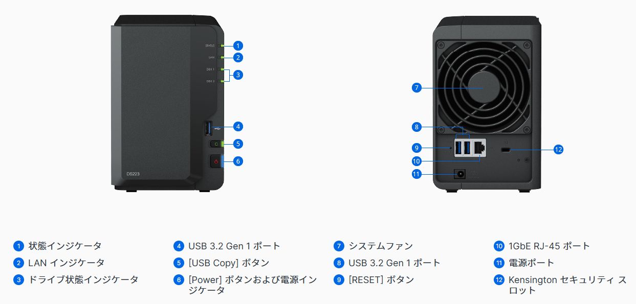 Synology DiskStation 12TB [DS223/G-12TB]｜Mac専門店 秋葉館