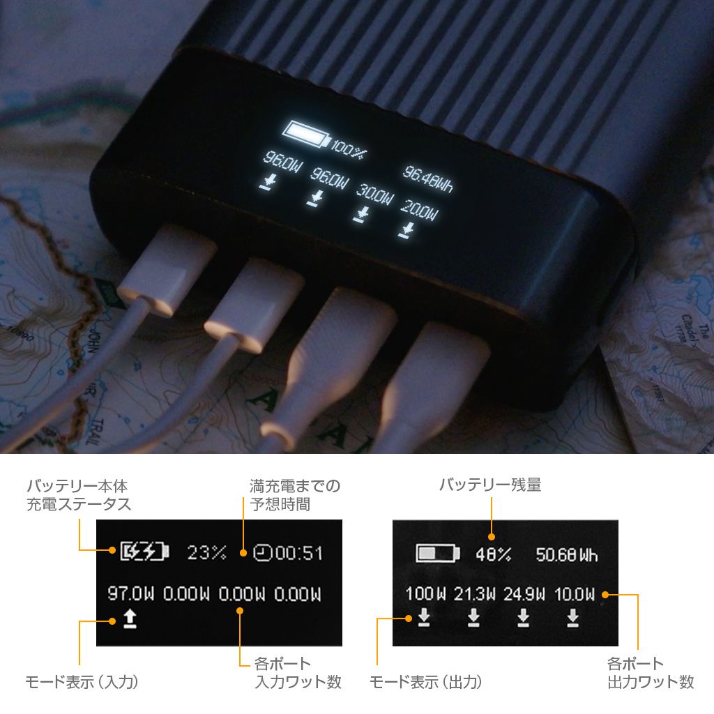 Hyper HyperJuice 245W バッテリーパック 27,000mAh [HP-HJ245B