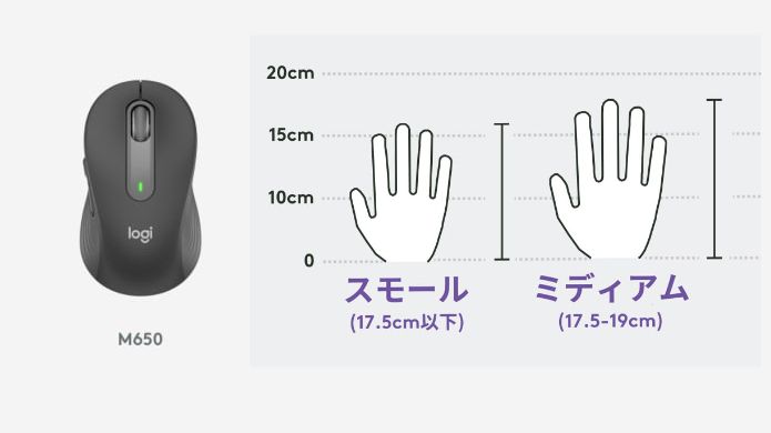 静音ワイヤレスマウス Bluetooth SmartWheel搭載 グラファイト